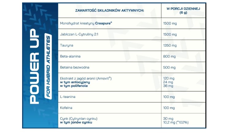 POWER UP – 180g - obrazek 2