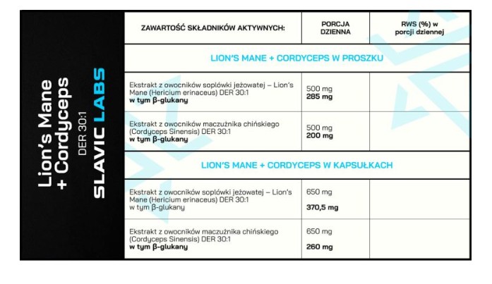 Lion’s Mane + Cordyceps DER 30:1 – 100g - obrazek 2