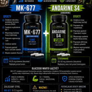 Zestaw MK-677 kaps + Andarine S4 kaps