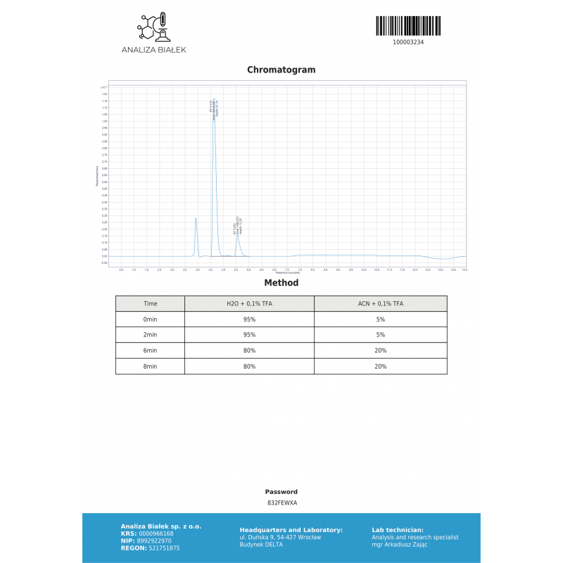 GHK-CU 20mg+ EPITHALON 10mg MIX - obrazek 3